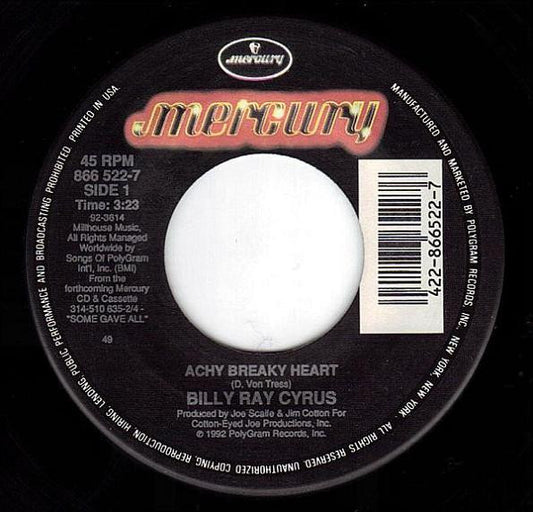 Billy Ray Cyrus – Achy Breaky Heart