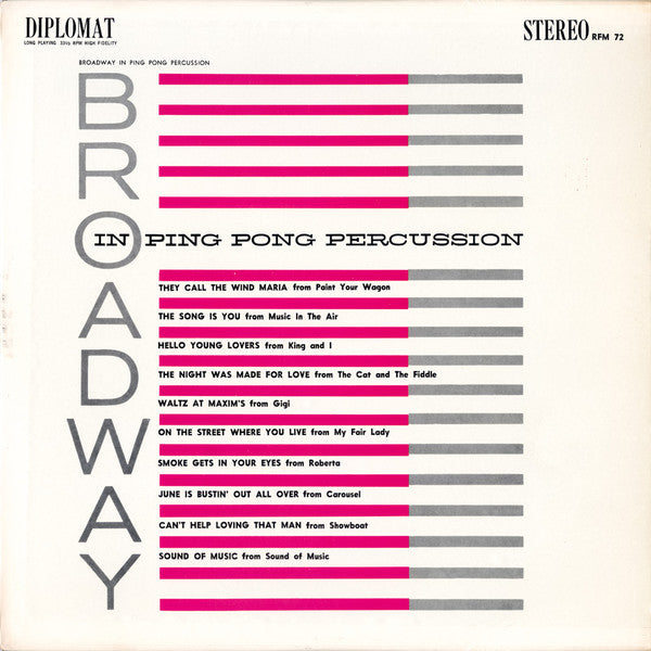 Eddie Maynard And His Orchestra – Broadway In Ping Pong Percussion